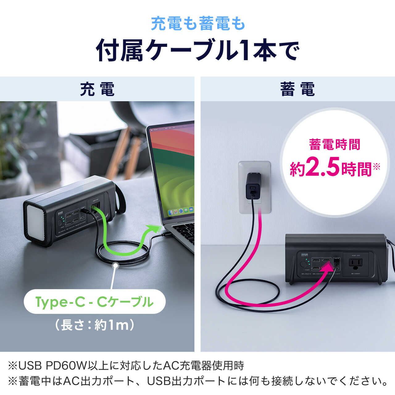 ポータブル電源 大容量 小型 AC出力 111Wh 30000mAh USB PD65W LED