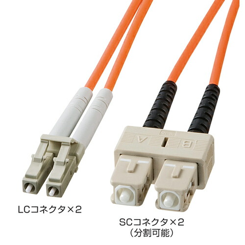 光ケーブル(コネクタ付き・LC・SC・30m・コア径62.5ミクロン）｜サンワダイレクト店