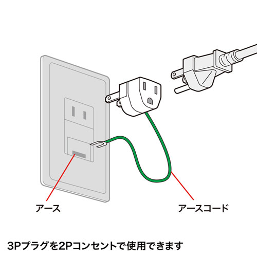 3P→2P変換アダプタ TAP-AD1N サンワサプライ PCアクセサリー