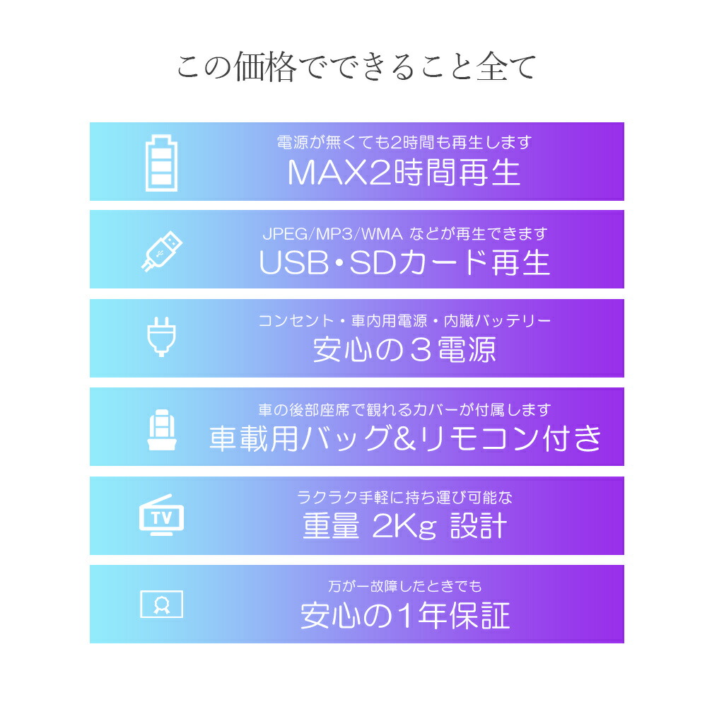 楽天市場 物流倉庫出荷 ポータブルdvdプレーヤー 大きい 大画面 安い 15 6インチ 車 Cd Dvd Usb Sdカード 回転式 リモコン付き 2時間再生 ゲームモニター 映画鑑賞 Dvdプレイヤー Portble Dvdplayer げんちゃんショップ