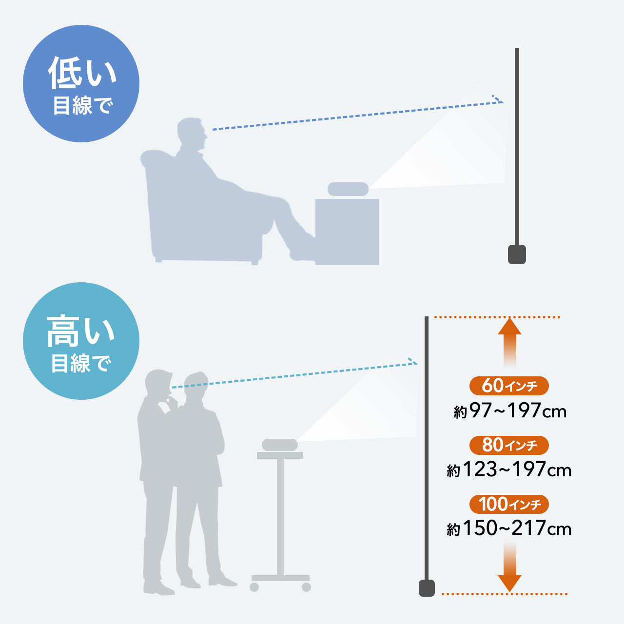 素敵でユニークな プロジェクタースクリーン 60インチ 暖色系 16:9