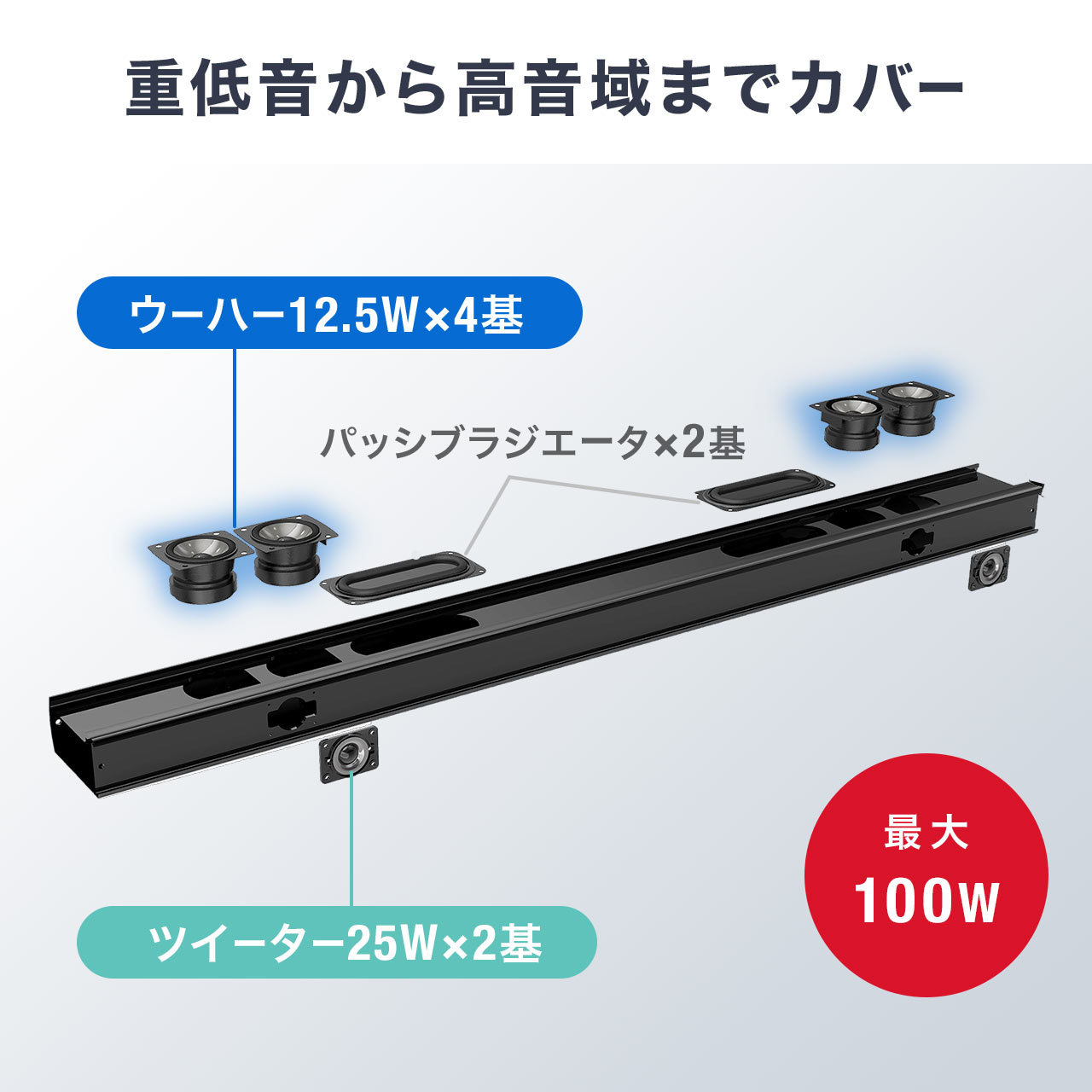 楽天市場 サウンドバースピーカー 100w出力 Hdmi端子 テレビと電源連動 Bluetooth4 2 テレビスピーカー インテリアのルーム エス