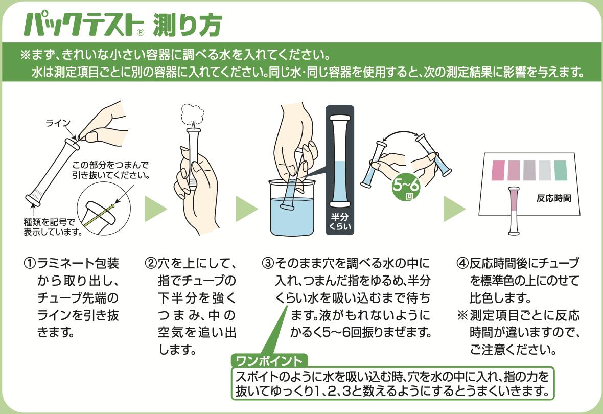 楽天市場 川の水調査セット パックテスト 2回分 Az Rw 3共立理化学研究所製 Sanrise
