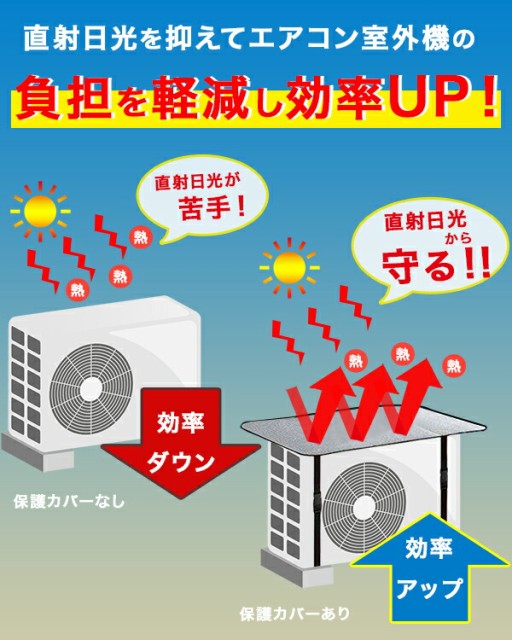 WEB限定カラー エアコン 室外機パネルカバー 室外機 日よけ 保護カバー エアコンカバー 室外機負担軽減 節電対策 省エネ 遮熱  エアコン室外機カバー 送料無料５００ポイン消化で省エネ対策 最安値 梅雨明け qdtek.vn