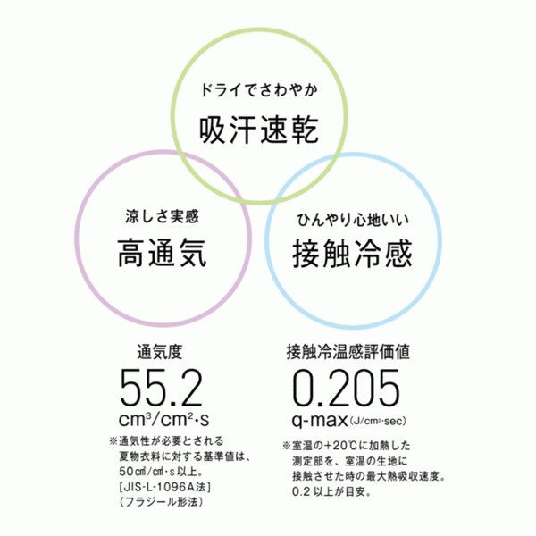 高評価！ 新品、未使用 U52053 ベスト 5号から15号 ユニレディー