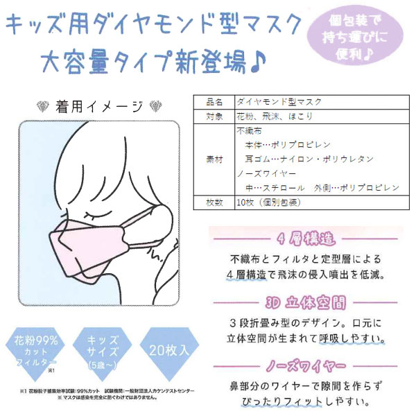 市場 メール便可 キッズサイズ ダイヤモンド型マスク 市場 メール便可 キッズサイズ ダイヤモンド型マスク