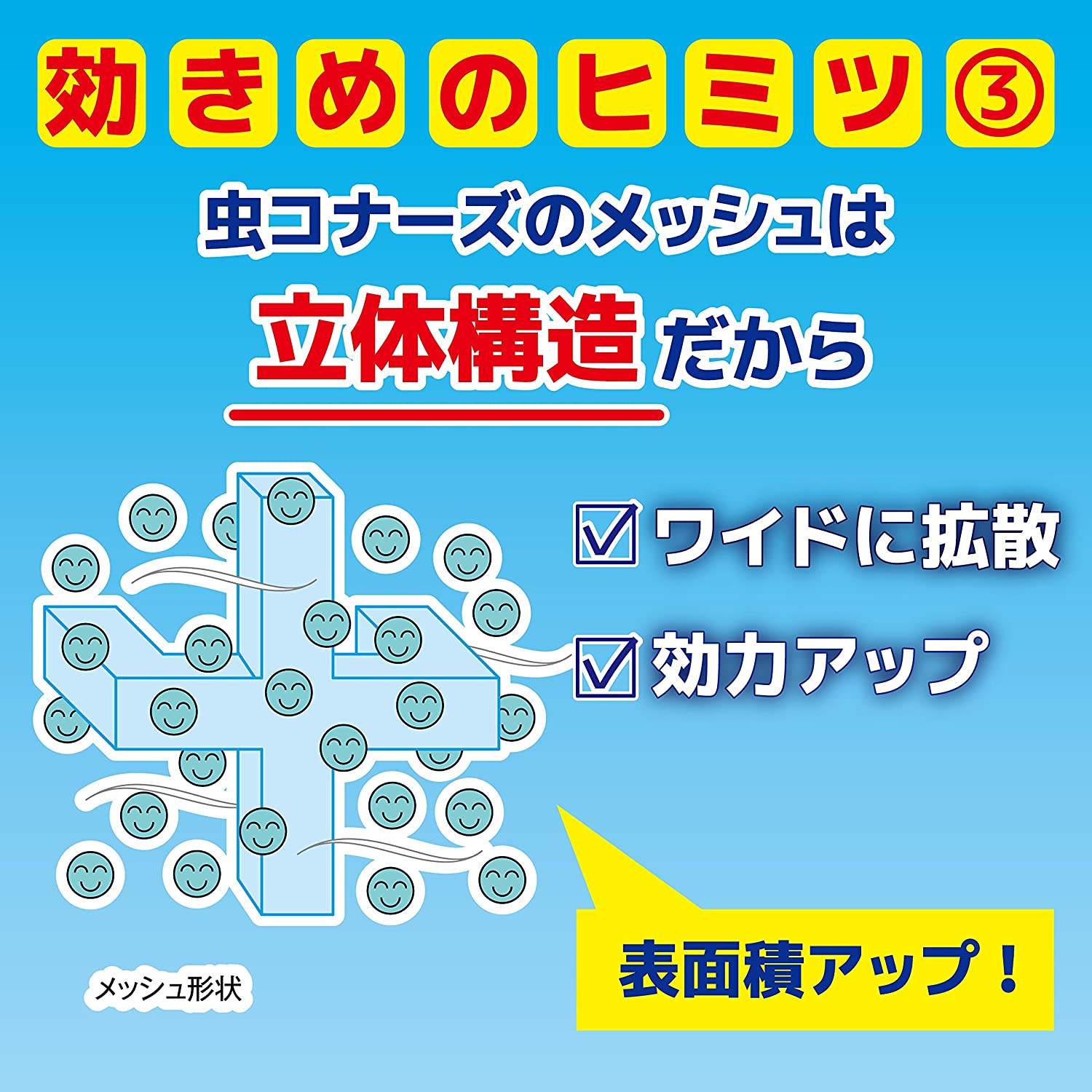 金鳥 微生物コナーズホームプレート 6個 しきい勘定366日取り 無臭n Kincho 虫よけ 仕付けるだけ シコナ ズゲンカン コバエ 蝿 夏 夏虫 措置 貨物輸送無料 あした易易たる Atiko Kz