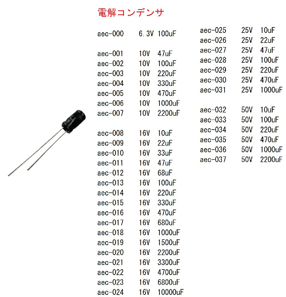 楽天市場】円の直径約φ10.1mm×高さ約20.4mm 16Ｖ 2200μＦ ±20％ 電解コンデンサ 2個入 ＜aec-020＞：札幌貿易