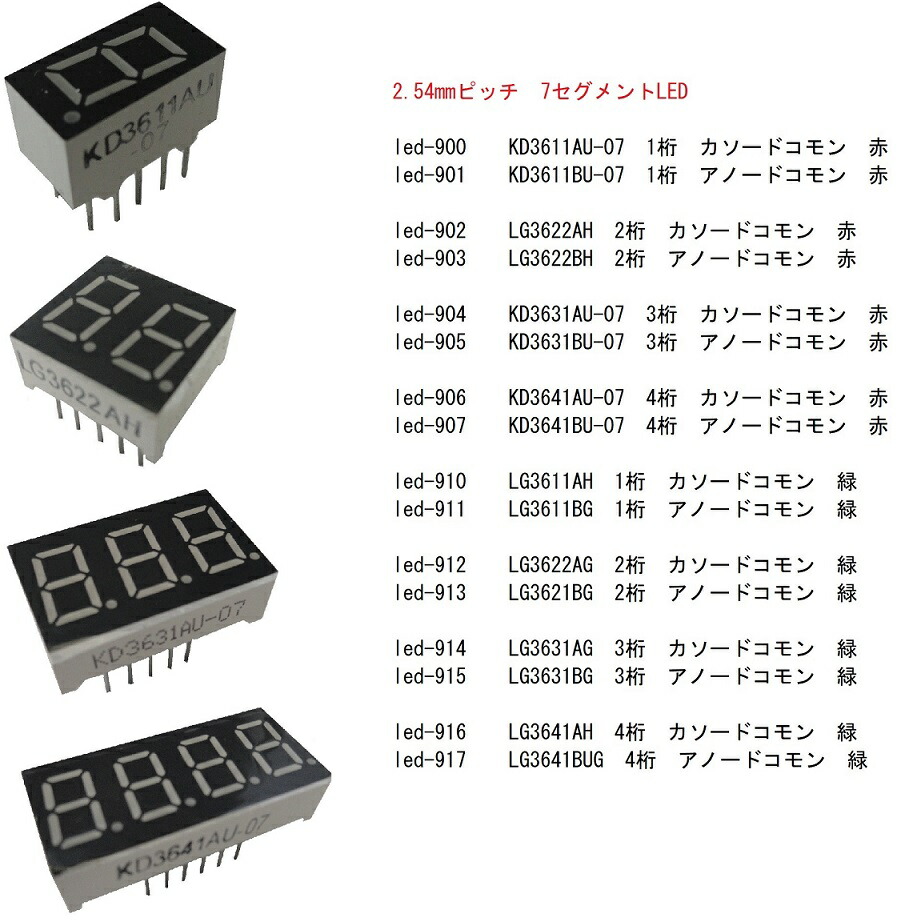7セグメントled Lg3622ag カソードコモン 7セグメントled Lg3622ag カソードコモン