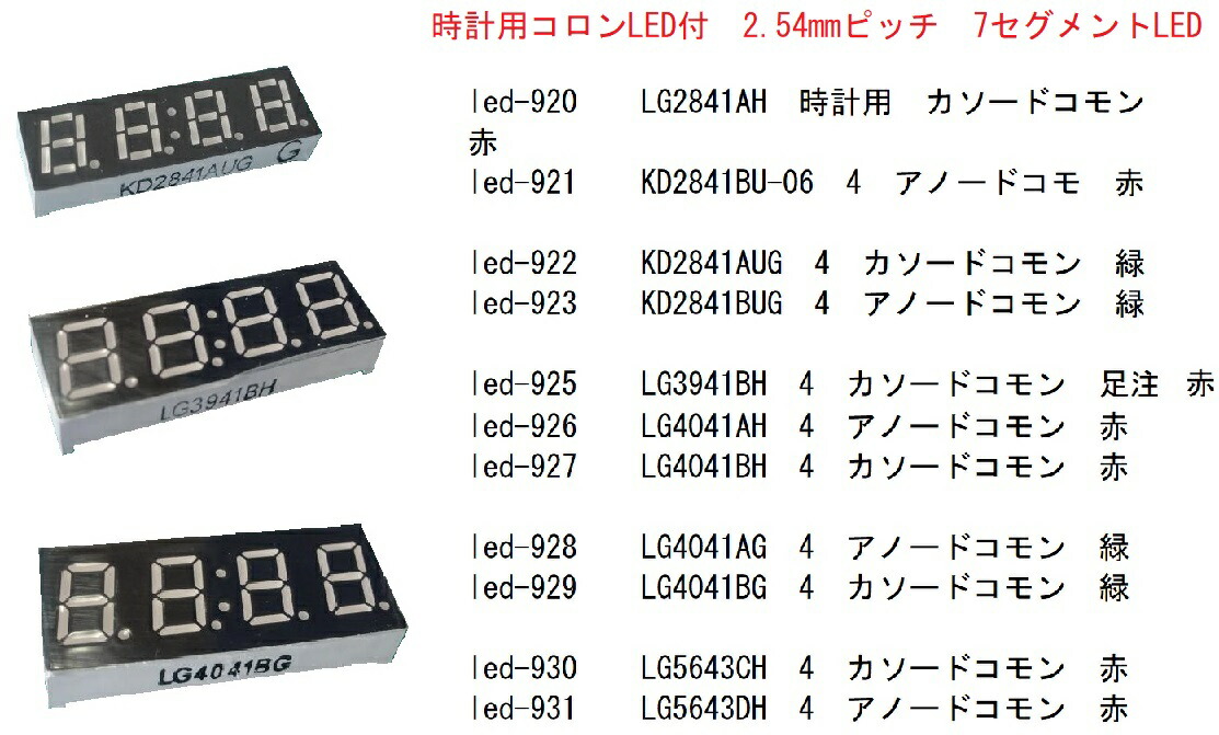 7セグメントled Lg3622ag カソードコモン