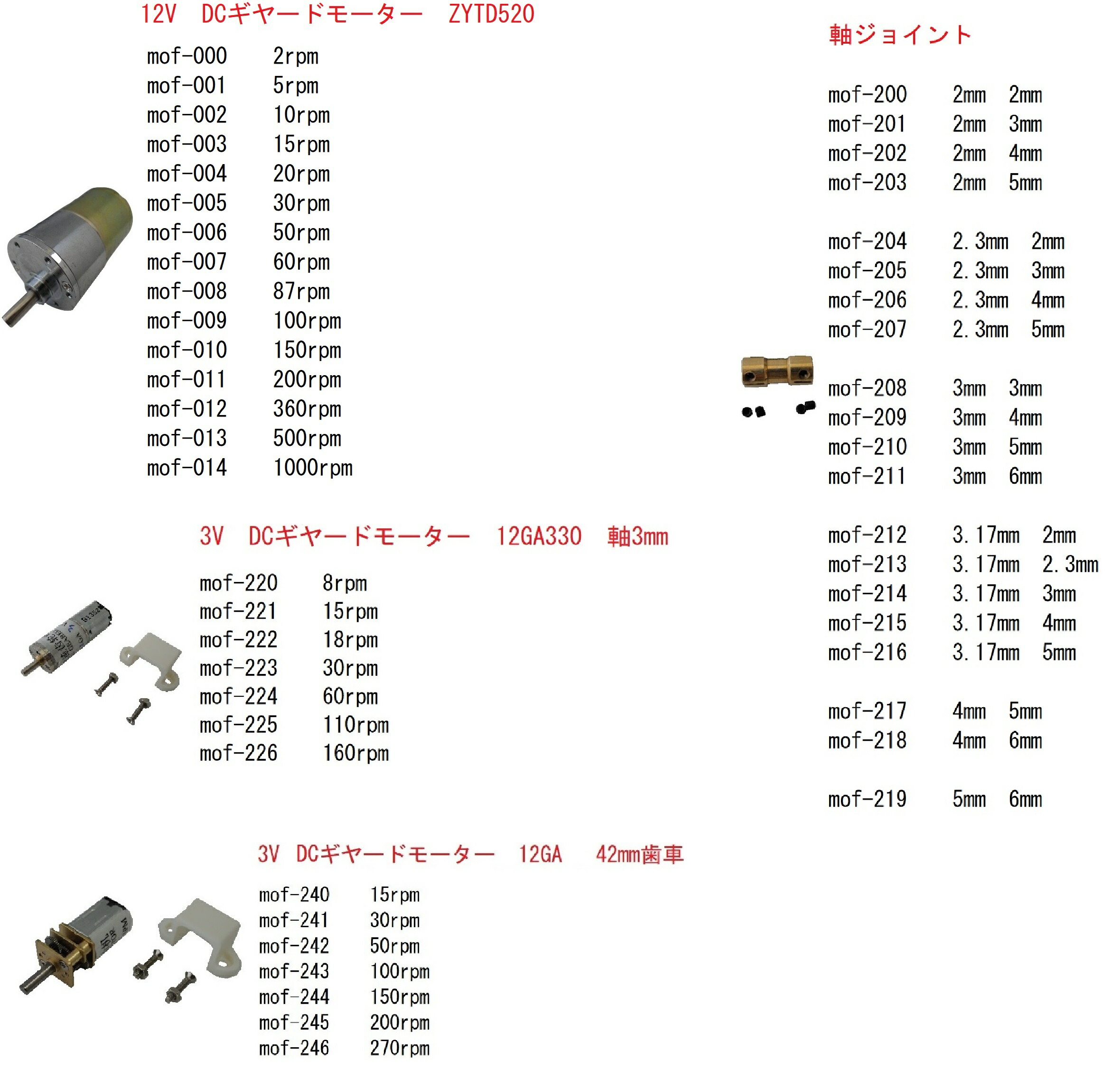 最適な材料 6V 40rpm ギヤードモーター 25GA 330 1個入 mof-262 whitesforracialequity.org