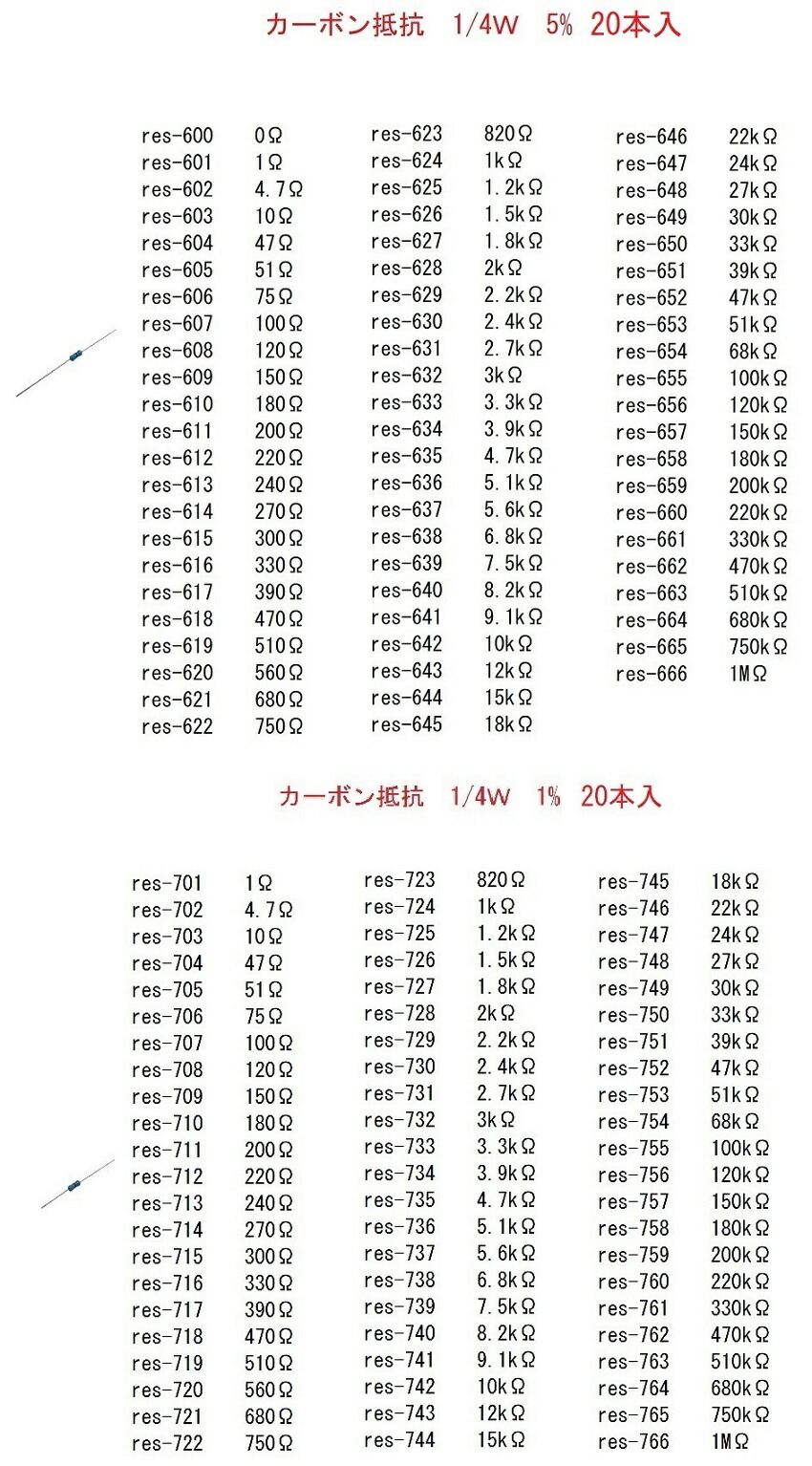 市場 47kΩ 1 1％ 4Wカーボン抵抗