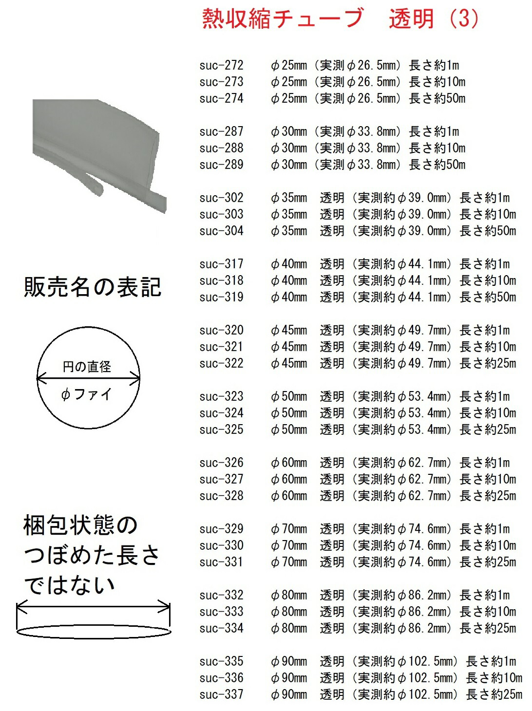 円の直径φ30mm(実測φ33.8mm)熱収縮チューブ透明長さ約10m<suc-288>