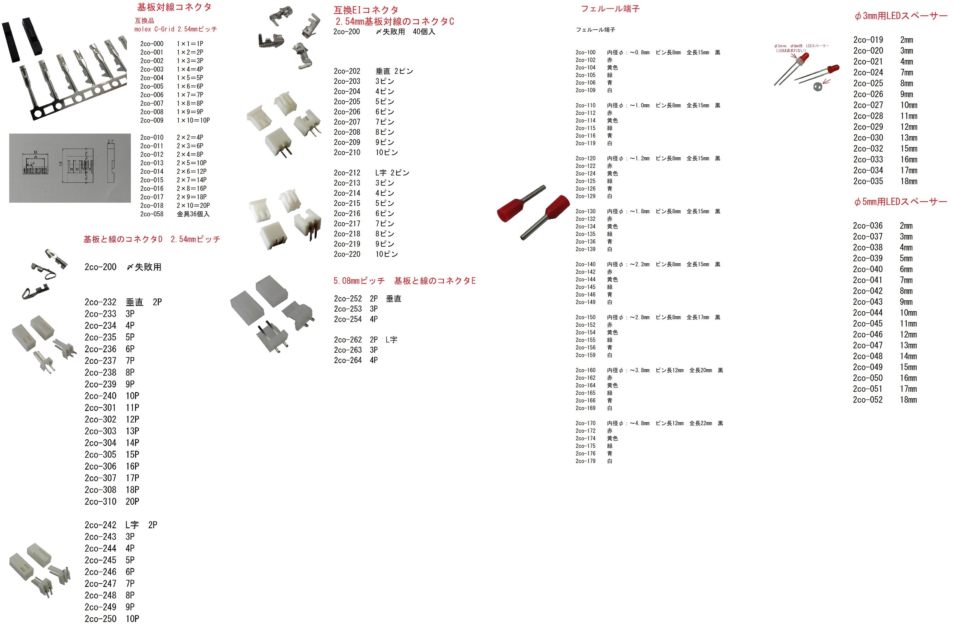 あす楽対応】「直送」サンドビック ＳＶ SNMG120412-QM1115 【10個入