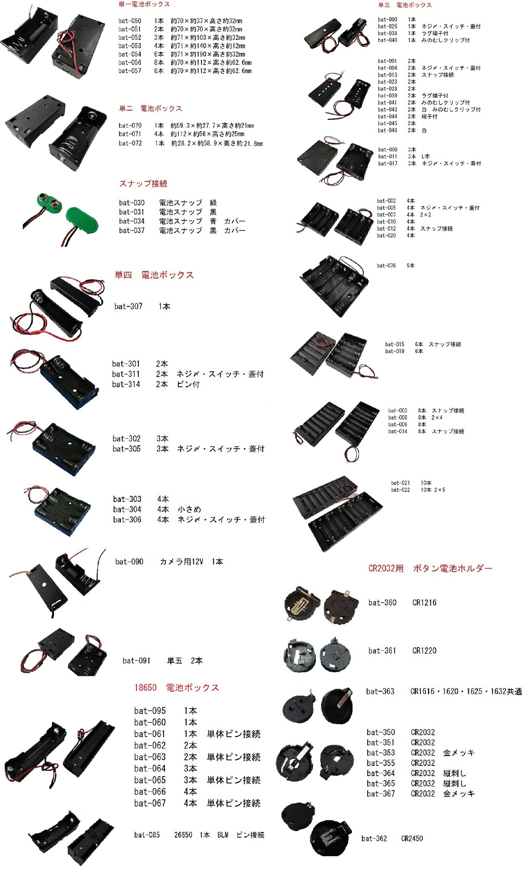 超目玉枠】 住友重機械工業 サイクロ減速機6000SKシリーズ CVVM05