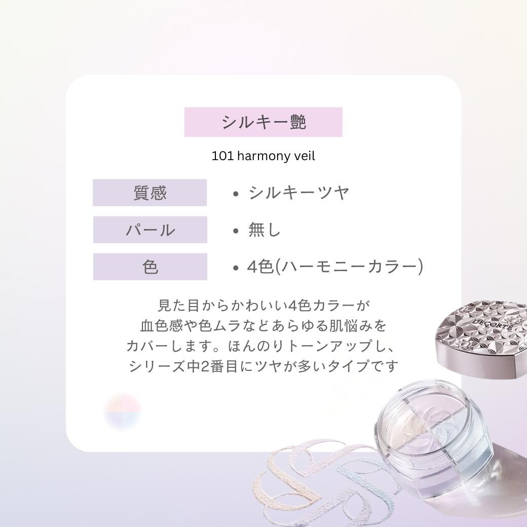 コスメデコルテ ルース パウダー 20g /16g 選べる8種類 [COSME DECORTE