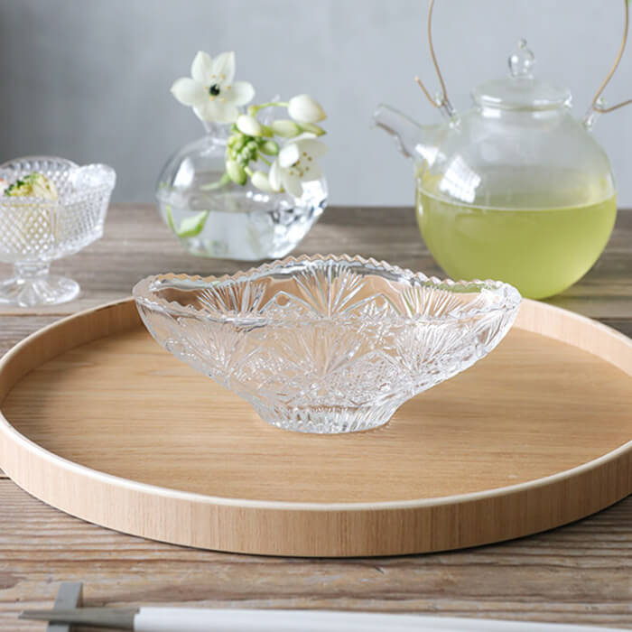 楽天市場】ガラス 丸皿 ジュエル 18.5cm // ガラス 丸皿 プレート