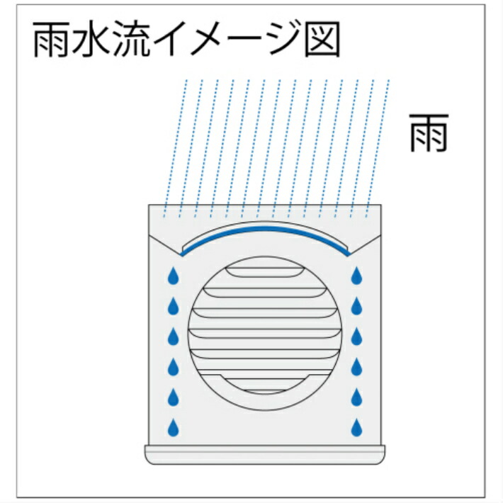 最大87%OFFクーポン 株 更科製作所 φ150 ステンレス製換気口 TRD-150BR-KT角型デザインフード付ガラリ ブラウン色 防虫網付  防火ダンパー付 72℃ mercomac.com.ar