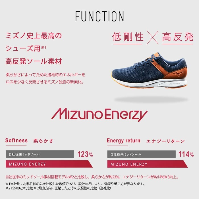 メンズ スニーカー ビジカジ ウォーキングシューズ ミズノ Mizunoenerzy ミズノエナジー メッシュ ニットスニーカー 高反発 スニーカー 歩きやすい 疲れない メンズ 男性 Me 01 30代 40代 50代 ウォーキング 3e Mizuno カジュアル 散歩 黒 ブラック 痛くない おしゃれ