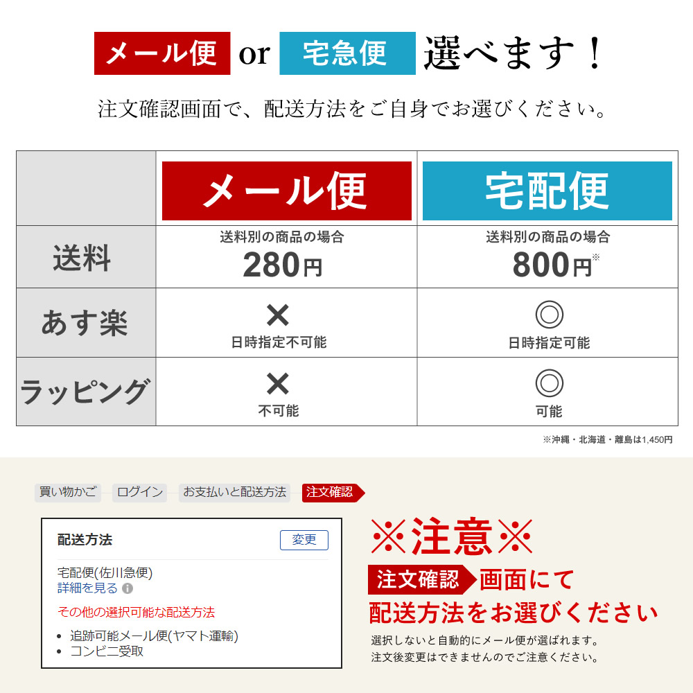 楽天市場 ネクタイ マリン 海 いかり 錨 アンカー メンズ ギフト プレゼント 釣り 夏 クールビズ 商談 洗える 紳士 ビジネス 仕事 パーティ スーツ 父の日 誕生日 入学式 成人式 M便 1 5 卒業祝い 内祝い 入学 入園 卒園 お宮参り 就職祝い 引っ越し祝い 転職祝い