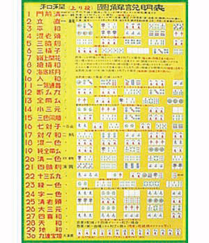 人気のダウンロード 麻雀 壁紙