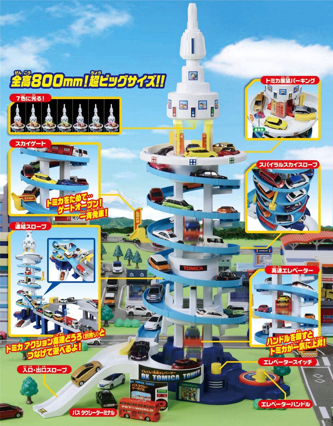 新品 トミカ でっかく遊ぼう Dx トミカ高閣 タカラトミー Sklepariss Pl