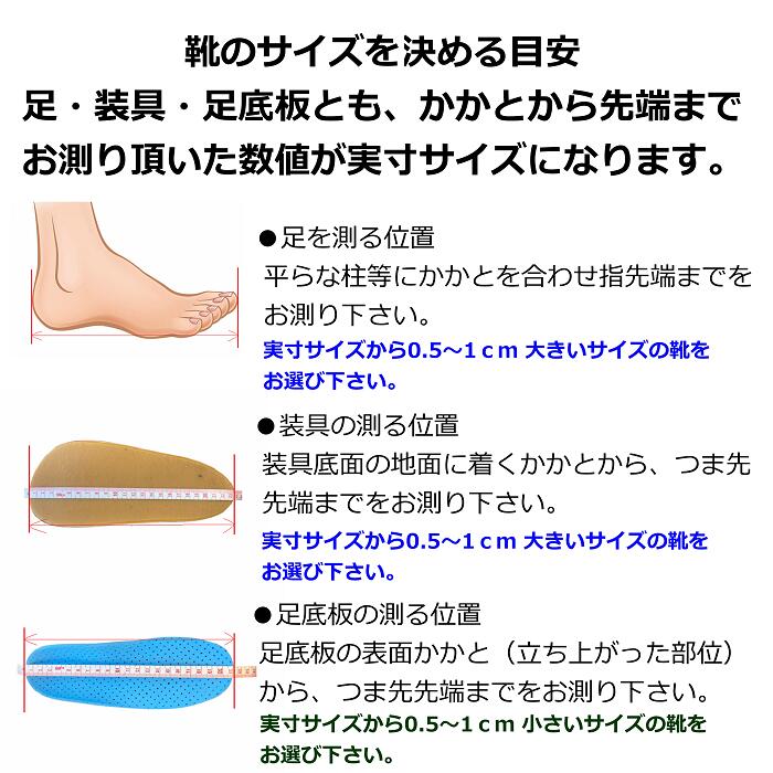 トップページRNT