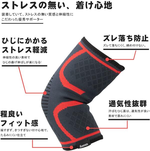 特別価格 肘サポーター 2枚組 テニス ゴルフ 肘 ひじ用 サポーター 肘