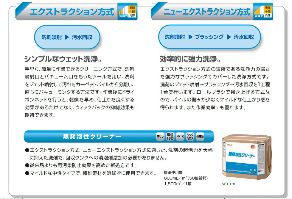 法人専用】リンレイ RCC無発泡性クリーナー 18L：おそうじ小僧+