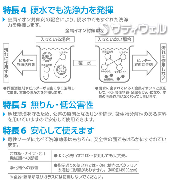 期間限定送料無料 の 時間指定不可 ダスター 保存水 送料無料 18l サティウェル店 シーバイエス ディバーシー お買い物マラソン連動中 対象商品3 6倍 3 28迄 汚れ落とし ブレークアップｓ 法人専用