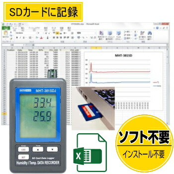 サトテック データロガーデジタル温湿度計MHT-381SD J （MHT-381SD 日本操作手順）