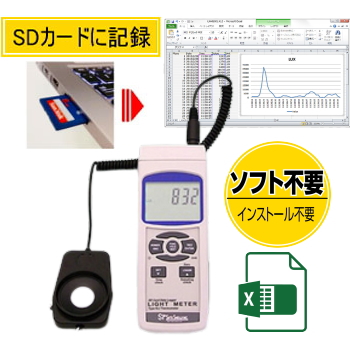 楽天市場】サトテック デジタル照度計 LX-100 : 測定器専門の佐藤商事