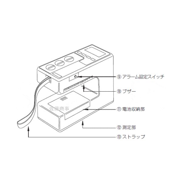 新しい到着 ケツト科学研究所 木材水分計 Hm 520 計測工具