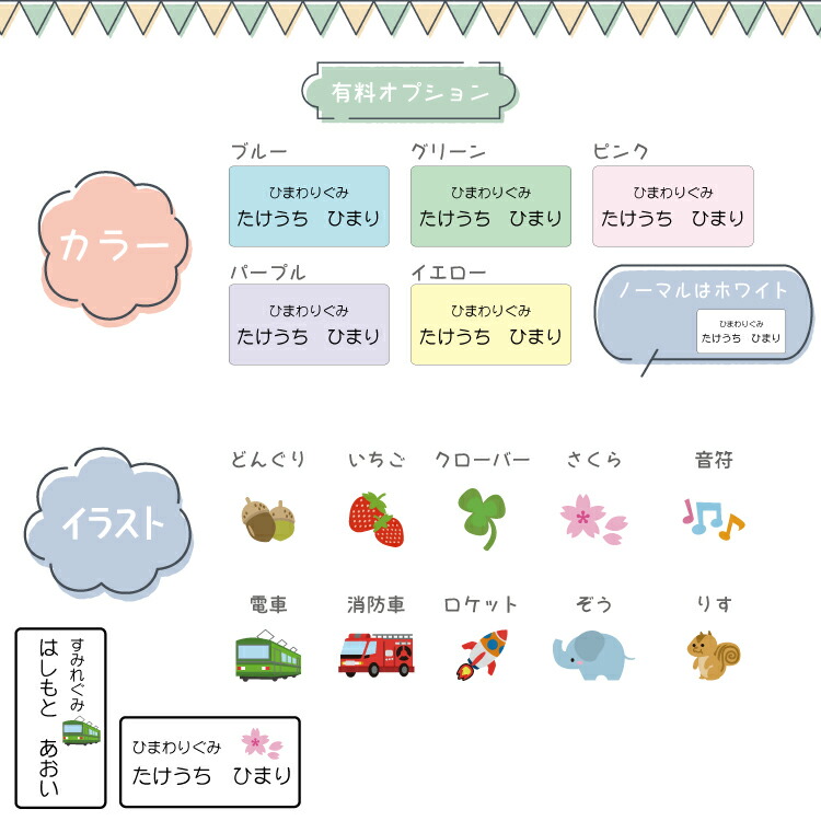 市場 お名前シール お布団 サイズ色々セット 水着 体操服 入園 洋服 お昼寝 ゼッケン 布用 入学準備 アイロン 幼稚園