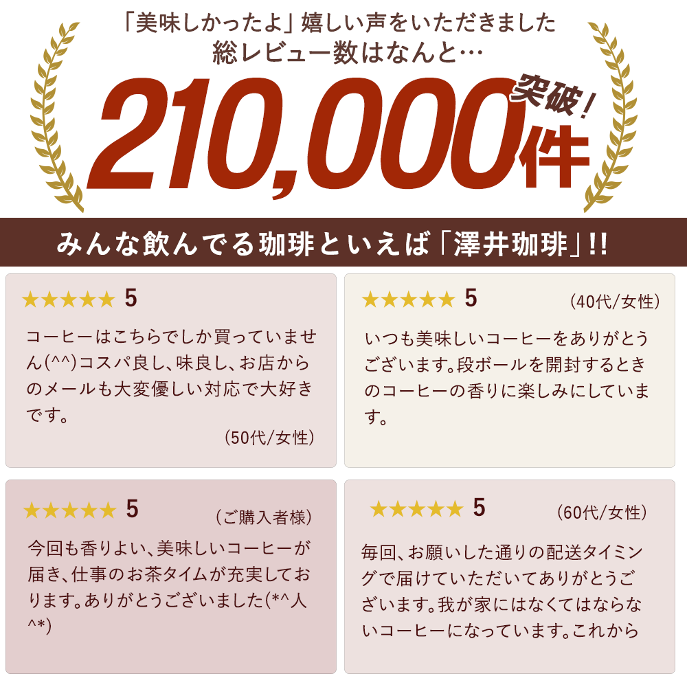 珈琲 コーヒートウモロコシ 2kg 珈琲 珈琲豆 お試 コーヒー粉体 粉 現金とagの珈琲 200献 H 福袋 ソル混える ルナブレンド Hotjobsafrica Org