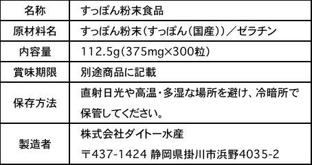 コスモすっぽん食品表示