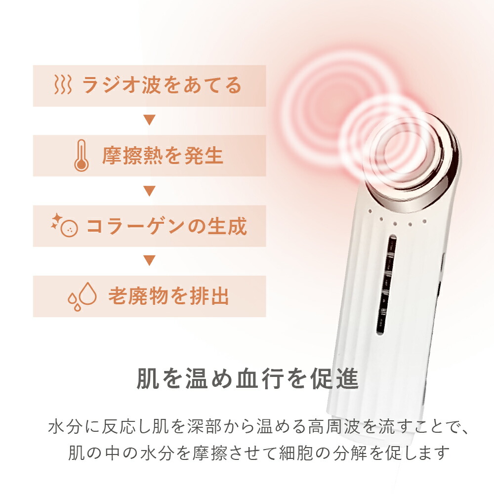 半額クーポン配布中☆9日20時～【LOABI/ロアビ公式】 美顔器 リフト