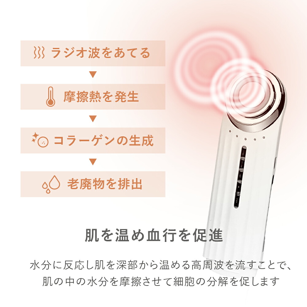 LOABI/ロアビ公式】 美顔器 ems リフトアップ 目元 ほうれい線 たるみ 