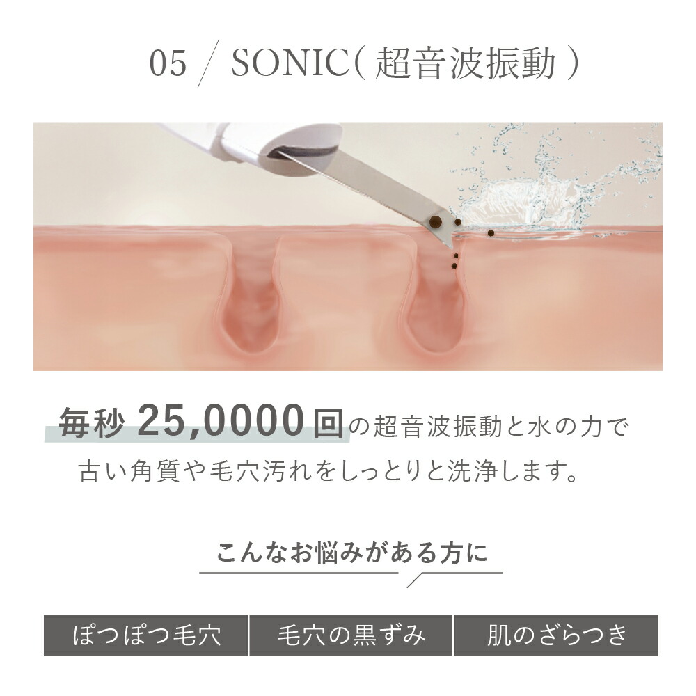 半額クーポン配布中☆9日20時～【LOABI/ロアビ公式】 美顔器 リフト