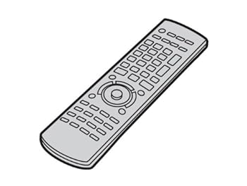 【中古】［非常に良い］Panasonic リモコン EUR7662Y70｜スカーレット2021