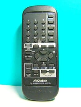 超人気【中古】スカパー！プレミアムサービスDVR『TZ-WR500P』用