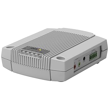 【中古】［人並み外れたに好いたらしい］Axis Ix21-004 P8221 網状組織インプット最終生産物 Cpnt オーディオモデュール