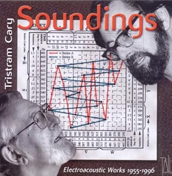 【中古】Soundings: Electroacoustic Works 1955-1966｜スカーレット2021