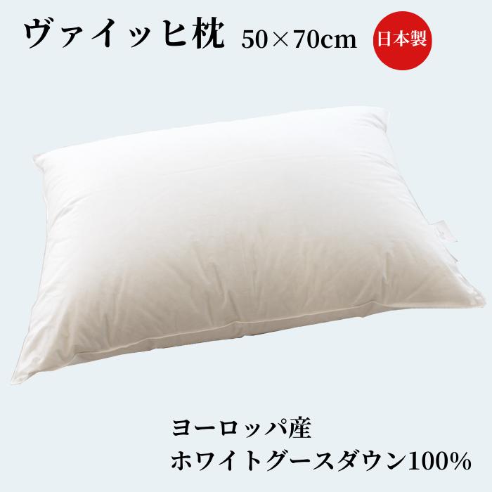 綿羽へのこだわり