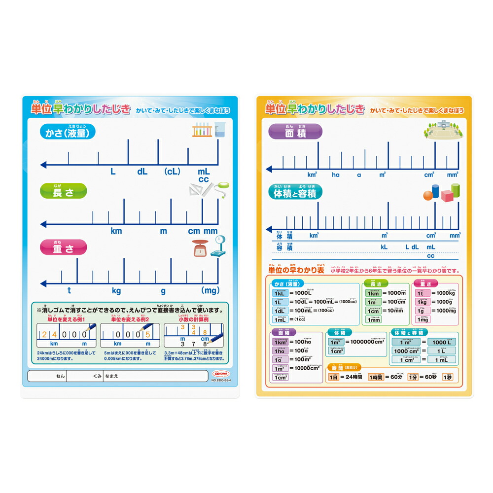 楽天市場】【正規代理店】 硬筆用ダブル下敷 B5 ホワイト 軟質 硬質 共栄プラスチック ORIONS オリオンズ : スクールサプライ