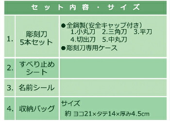 楽天市場 彫刻刀セット オリジナル キルトラベンダー 安全ガード付き 小学校用彫刻刀5本セット 右手用のみ スクールtown 楽天市場 彫刻刀セット オリジナル キルトラベンダー 安全ガード付き 小学校用彫刻刀5本セット 右手用のみ スクールtown