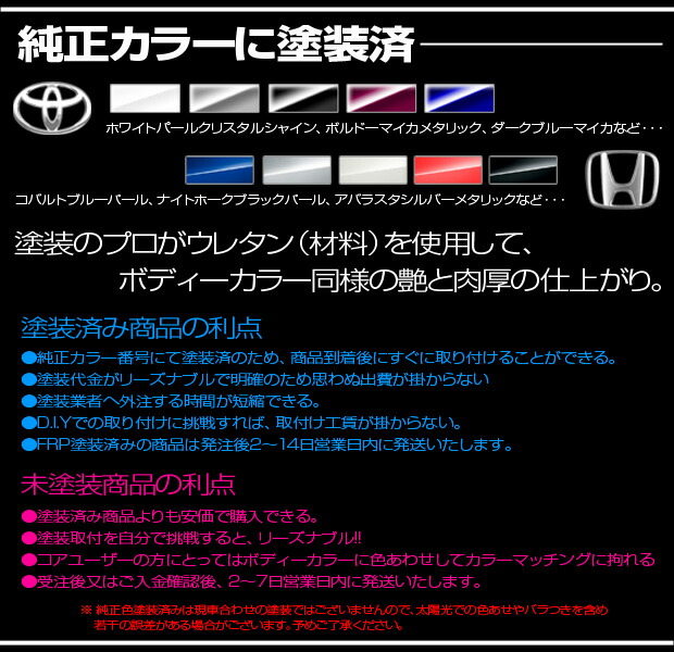 シュテルトジャパン Schtelt Japan Toyota Vellfire ヴェルファイア Gghw 25w Z用 ナンバーフレーム エクステンション ツートン A0546 Painfreepainrelief Com