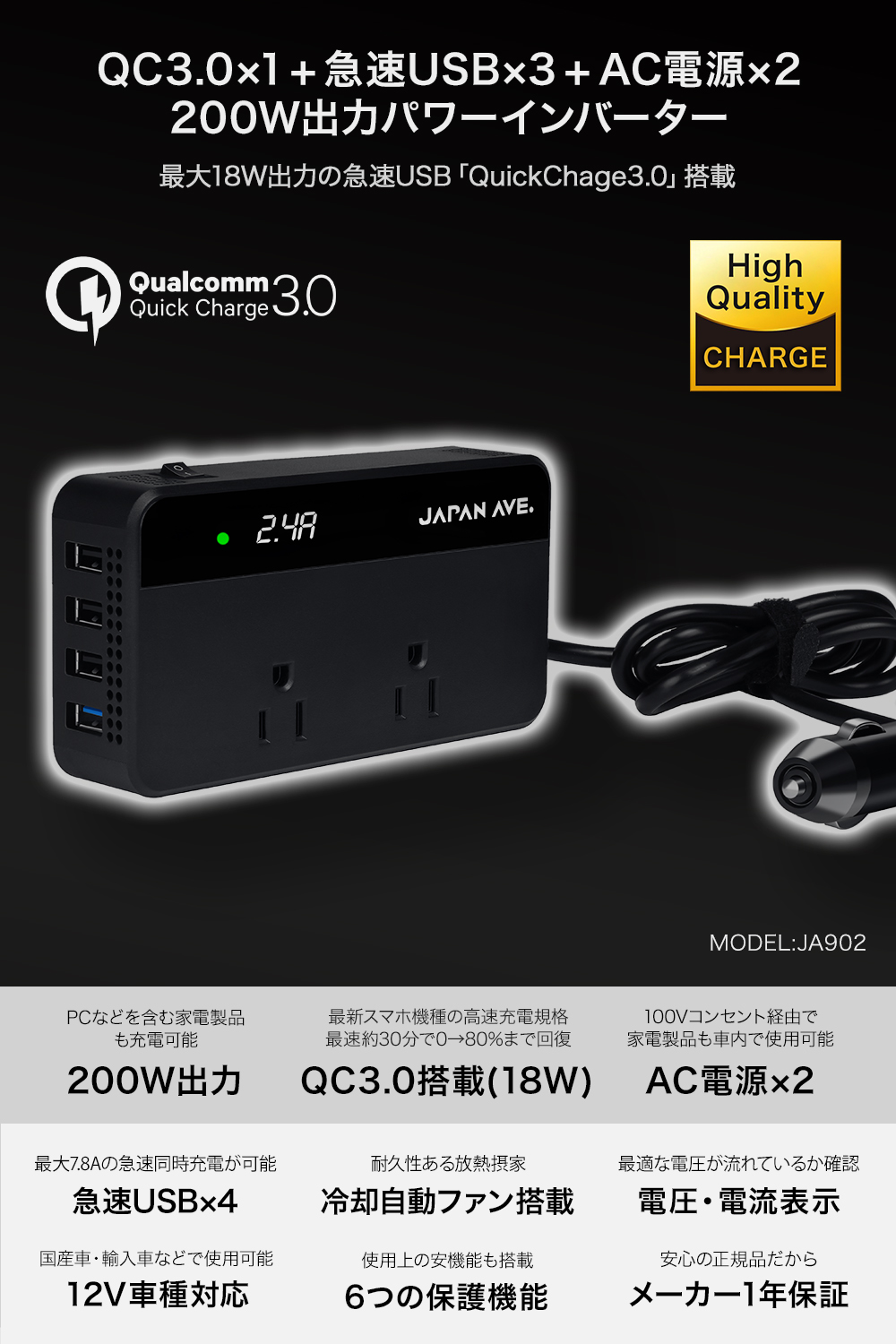 楽天市場 Qc3 0 搭載 0w パワーインバーター Dc12vをac100vに変換 Usb クイックチャージ シガーソケット ソケット Ac電源 急速充電 給電 Usb カーチャージャー カーインバーター コンセント 車 充電器 スマホ 12v コンバーター 充電 Iphone Android 車載 Ja902