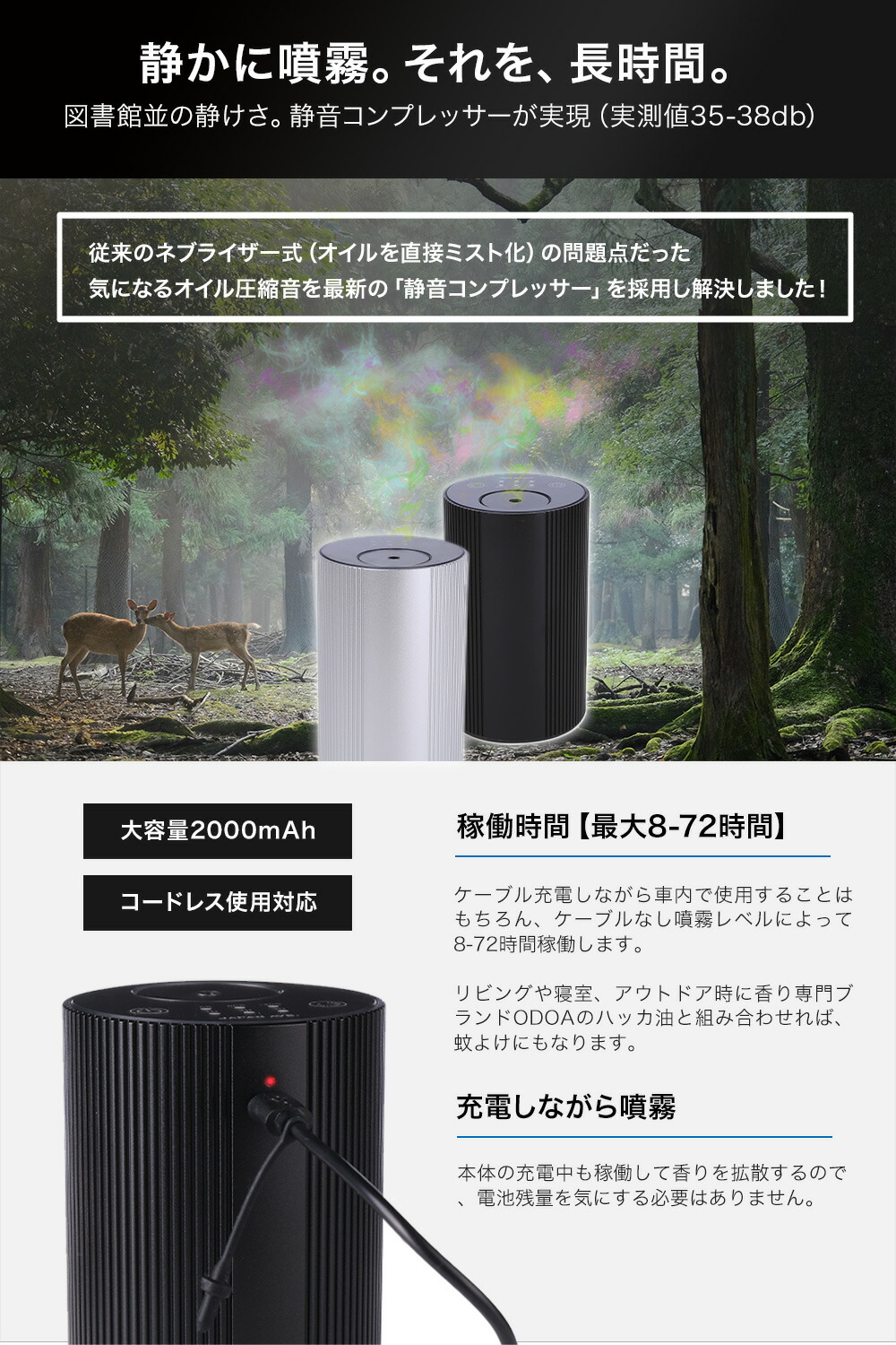 フレグランスディフューザー 車載 アロマディフューザー 車 オイル 芳香剤 噴霧式 ネブライザー式 水不要 コンプレッサー式 ディフューザー 静音 ミスト量調整 タイマー機能 Odoa オドア 詰め替え エッセンシャルオイル メーカー1年保証 ブラック シルバー