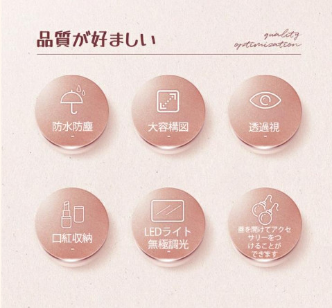 メボックス メイクボックス席 大収容能力 鏡付き添い人 好いたらしい 愛くるしい 持っていく 抽き出し パウダーコンパクト 洋服箪笥 格好のいい 打ち上げる品 白いこと さくら色 収納ボックス・ケース-ジュエリー・アクセサリー用品-ジュエリー・アクセサリー